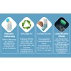 Leak-proof urine bottle for men made of solid plastic including