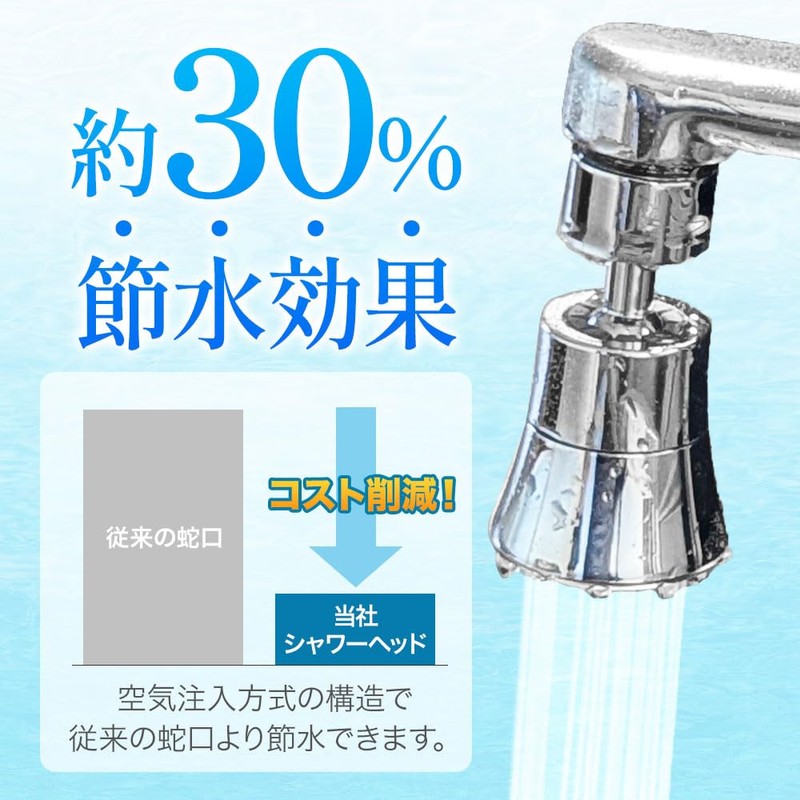 Wada Industry Faucet Shower Head Tap Tip Water Saving Kitchen