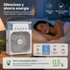 Ventilador Portátil con Humidificador, 5 Salidas de Niebla, 3 Velocidades