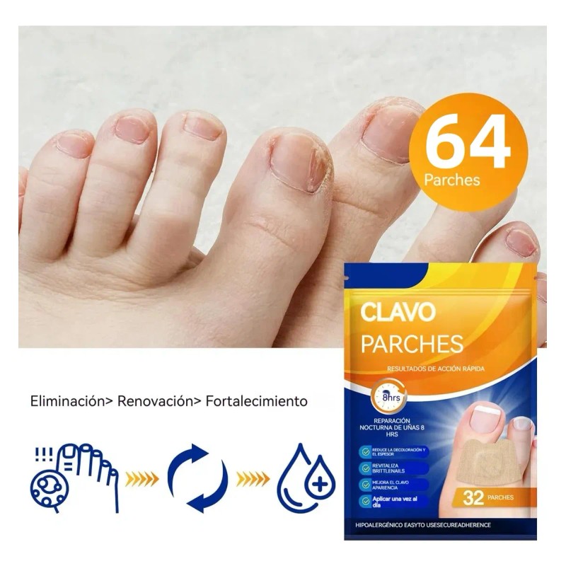 Parches Antimicóticos For El Tratamiento De Uñas