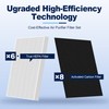 HPA300 HEPA Filter Replacement for Honeywell Air Purifiers HPA300 Series,