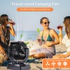 AVV 20000mAh High Speed Portable Camping Rechargeable Fan with Remote
