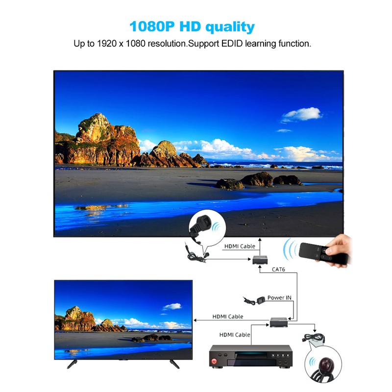 Single Network Cable Extender HDMI Visual Lossless 150 Meter