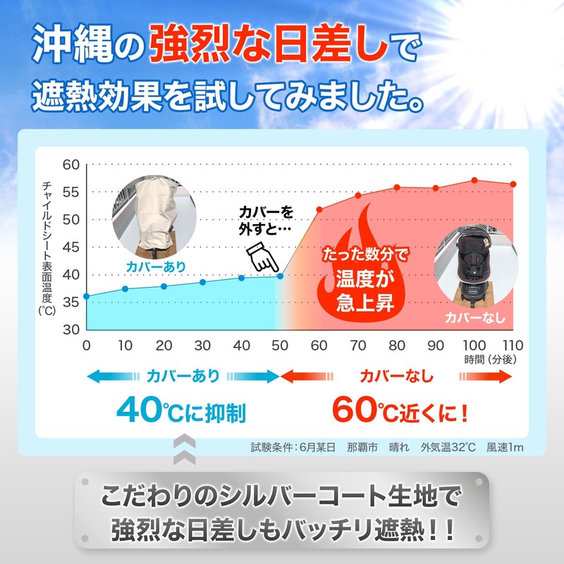 Okima Child Seat Sun Shade Cover Heat Shield Junior Seat