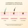 Serum Máscara Crecimiento Alargadora Pestañas Transparente