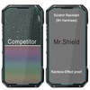Mr.Shield Screen Protector Compatible with KYOCERA DuraForce PRO 3 [Tempered