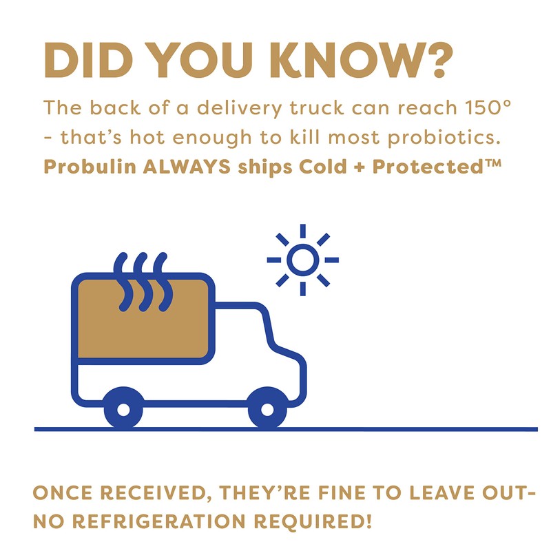 Probulin Total Care Soothe Probiotic, Supplement for Digestive Support, 30