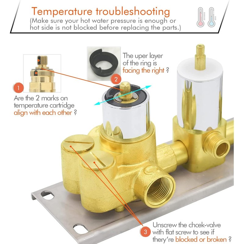 [For Order BEFORE July, 2022] Only for HOMEDEC HDC-HSTZ4BS-21-0331-01 Temperature