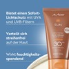 M. Asam M. Asam SUN Care & Protect K?rper Sonnencreme