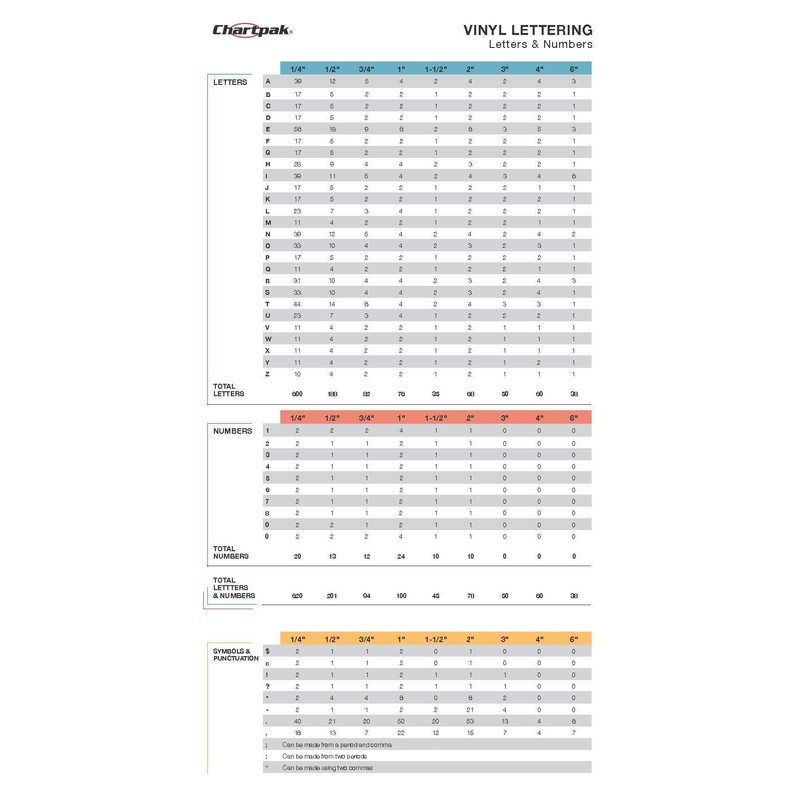 Chartpak Self-Adhesive Vinyl Numbers, 1/2 Inch High, Black, 210 per