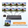 ATXOM HDMI Splitter 1 in 8 Out - 1x8 HDMI