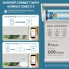 SmartWings Motorized Roller Shade Work with HomeKit, 100% Blackout Auto