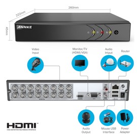 ANNKE 8CH 5-in-1 5MP Lite AI DVR with Human & Vehicle Detection for Seacurity Camera and 2 TB Hard Drive, H.265+, HDMI Output, Quick QR Code Scan and Easy View Remote for Home CCTV Camera System