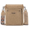 Wrangler - Bolso cruzado para mujer, estilo clásico, tela a