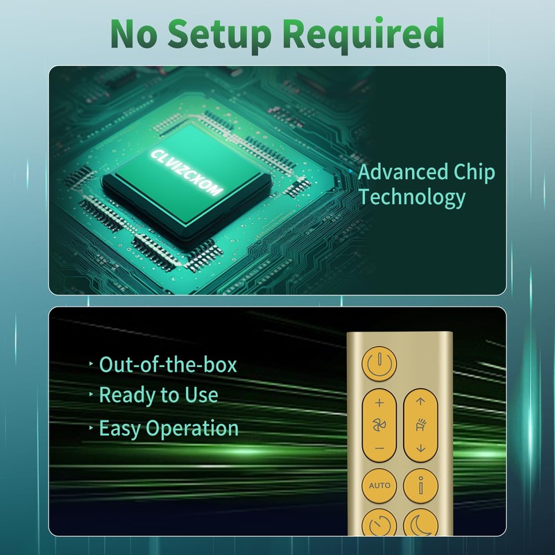 CLVIZCXOM Fan Replacement Remote Control Compatible with Dyson Fan BP04