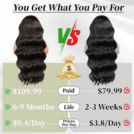 BeCools 22 Inch 13x6 Lace Front Wigs Human Hair Body Wave Human Hair Wig HD Transparent Lace Frontal Glueless Wigs Human Hair Pre Plucked with Baby Hair 200 Density Tangle-Free Natural Black