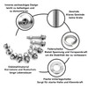 Dayalo Pack of 10 M8 x 25 Screws, Button Head