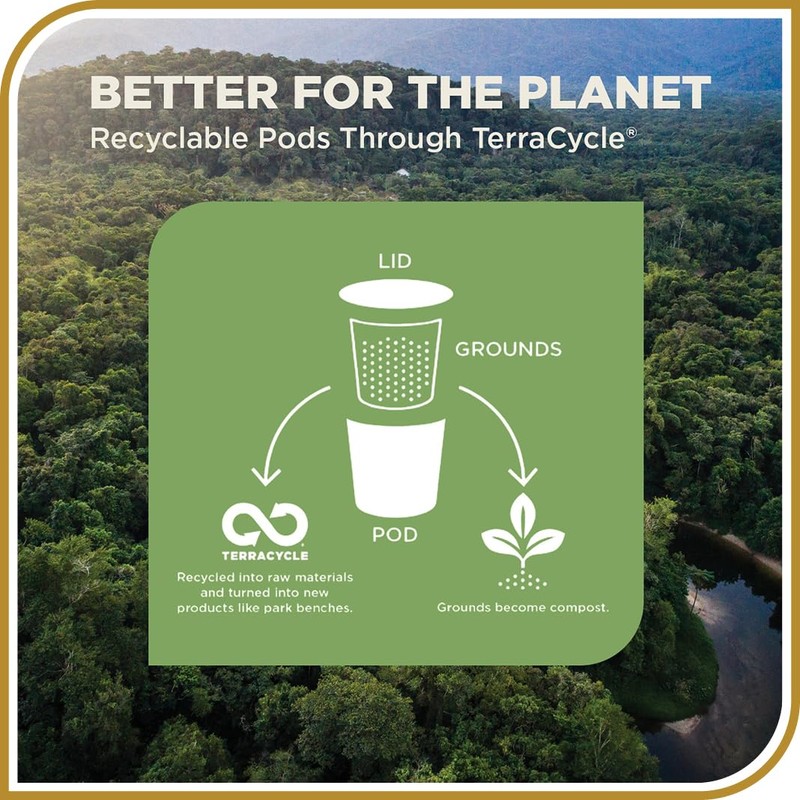 Don Francisco's Vanilla Nut Flavored Coffee - 24 K-Cup Compatible