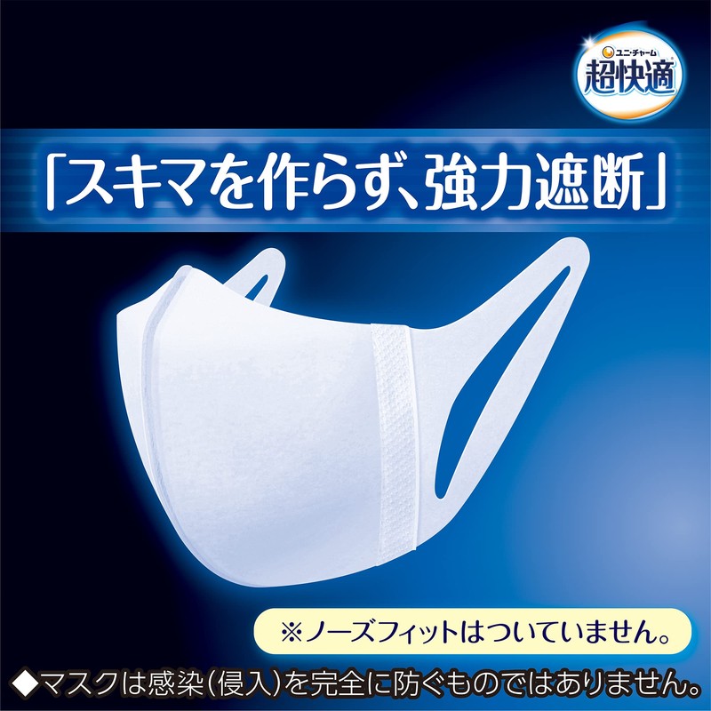 超立体 (Made in Japan, PM2.5 Compatible) Masks for Wind and