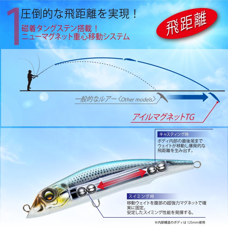 DUEL Aile Magnet TG Darter 125F Floating, 4.9 inches (125