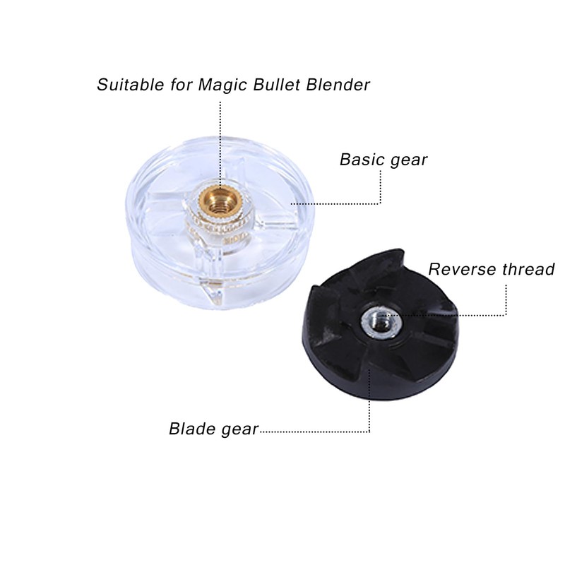 Base Gear Compatible Replacement Parts 2 Base Gear 3 Blade