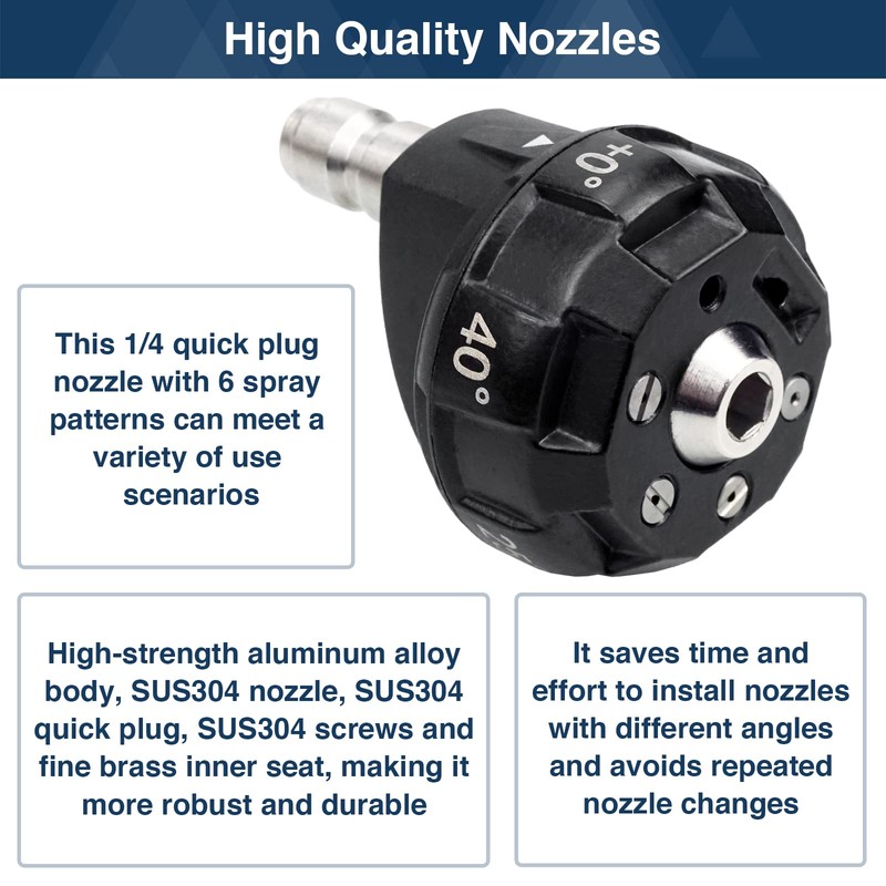 DERASL High Pressure Washer Nozzle, 6 in 1 High Pressure