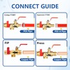 3/4 Inch GUOFIS IPS Tankless Water Heater Valve Kit with