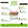 Beohemp Kit Rutina Facial Cutis Maduro Jabón Crema Agua Micelar
