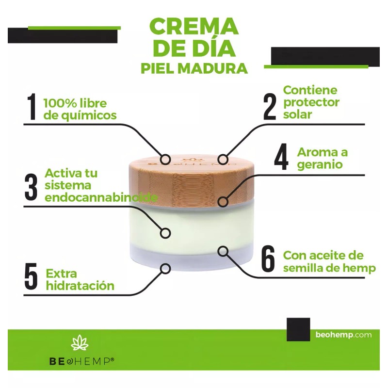 Beohemp Kit Rutina Facial Cutis Maduro Jabón Crema Agua Micelar