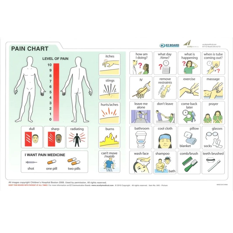 Acuity Medical EZ Patient Communication Board