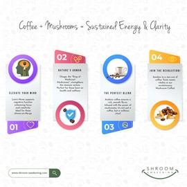 Generic Holistic Organic Mushroom Coffee for Mind & Body Brilliance | Shroom Awakening Mushroom Coffee with Arabica, Lion's Mane & Chaga | Gluten-Free | Vegan | GMO-Free | 10oz