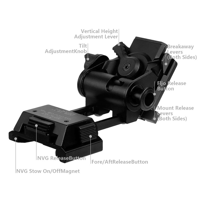 ProWildGear Hunting L4G24 NVG Mount Aluminum Frame Helmet Accessories Mount