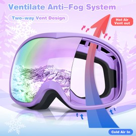 ITOWE Kids Ski Goggles for 3-14, Snow Goggles for Boys Girls, Winter Sports Snowboard Goggles for Child Toddlers Youth Anti Fog 100% UV Protection (Revo Purple)