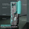 RJ45 Pass Through Crimp Tool, Ethernet Crimping Tool Kit All-in-one