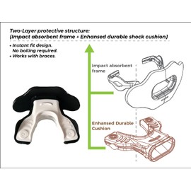 COOLLO SPORTS Lip Guard Mouthguard MAXX/Might Football and High Impact Sports Lip Protector for Adults & Youth (Strap Included) (American Flag -Silver -(Two Layers), with Case (Adult 8+))