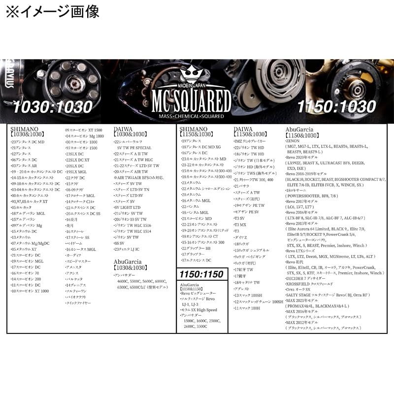 MC Square Stainless Steel Ball Bearing MC SQUARED 1030/1150 Bearing