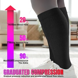 Plus Size Compression Socks Wide Calf for Women & Men 20-30 mmhg-Extra Wide Calf Knee High Support Socks for Running
