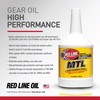 Red Line 50204 SAE 75W80 API GL-4 Manual Transmission and