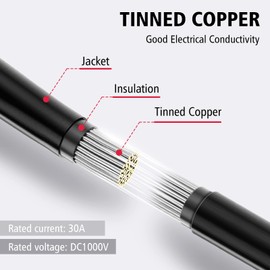 Solar Panel Connector to DC 8mm Adapter Cable 14AWG Solar Connector to DC7909 Charger Cable with DC8020/DC5525 Converter for Portable Power Station GZ Yeti Jackery Solar Generator 6FT