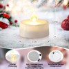 Topstone LED Candles with Remote and Timer,400+ Hours Battery Life,Realistic