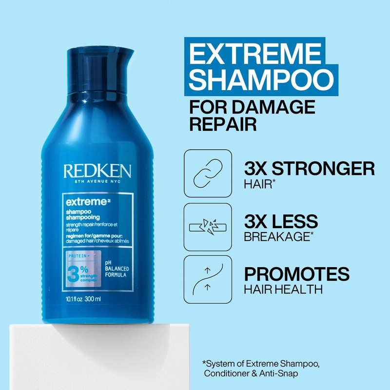 Redken Extreme 300ml Duo Pack