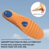 Shoe Insoles for Men, Upgraded Foam Shoe Inserts, Providing All