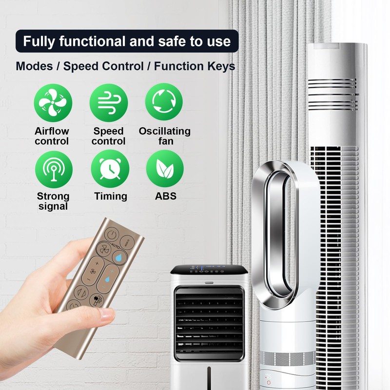 Snrigw Replacement Remote Control for Dyson PH01/PH02/PH03/PH04/PH3A Compatible with Air