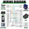 Yunsailing 2 Pack K80 12V 3A Power Supply Control for
