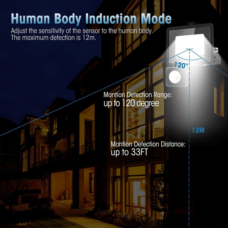 20 W LED Spotlight with Motion Sensor Outdoor, Super Bright