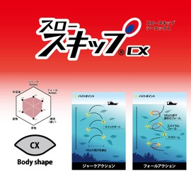 slow skip cx 7.1 oz (200 g) magma bg - red zebra