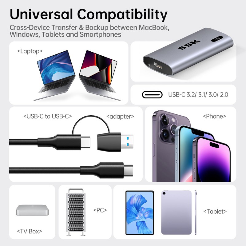 SSK 1TB SSD External Hard Drive, Portable SSD Up to