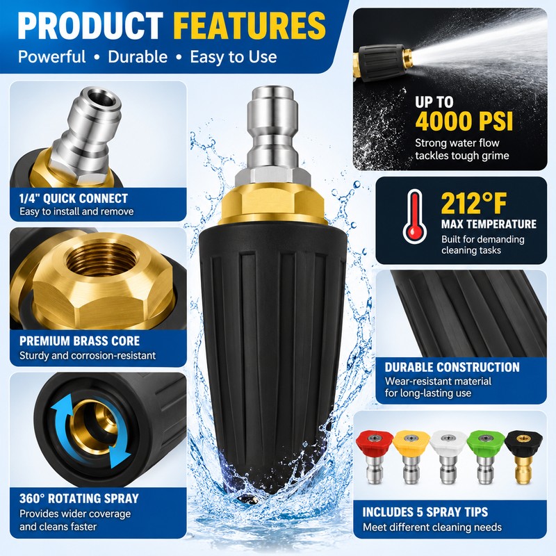 Turbo Nozzle for Pressure Washer – 360° Rotating Brass Sprayer
