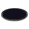 LENSKINS MRC ND1000 Lens Filter Dimming Filter 10 Level Dimming