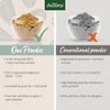 AniForte Green Lipped Mussel for Dogs and Cats 250g Powder